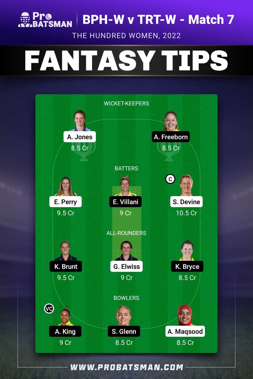 BPH-W vs TRT-W Dream11 Prediction - Fantasy Team 1