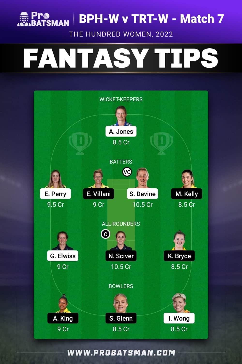 BPH-W vs TRT-W Dream11 Prediction - Fantasy Team 2