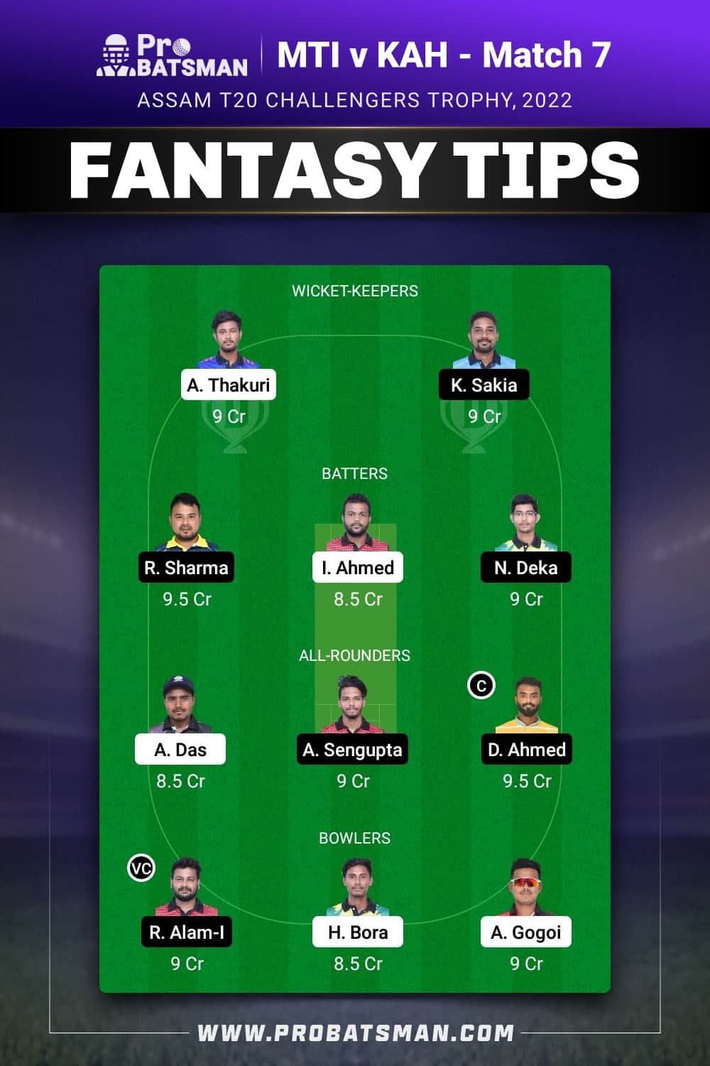 MTI vs KAH Dream11 Prediction - Fantasy Team 1