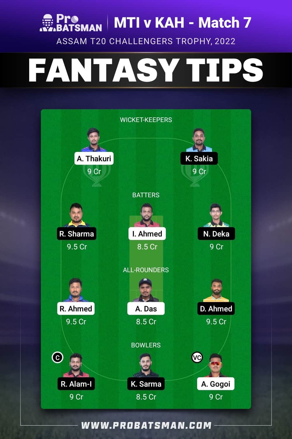 MTI vs KAH Dream11 Prediction - Fantasy Team 2