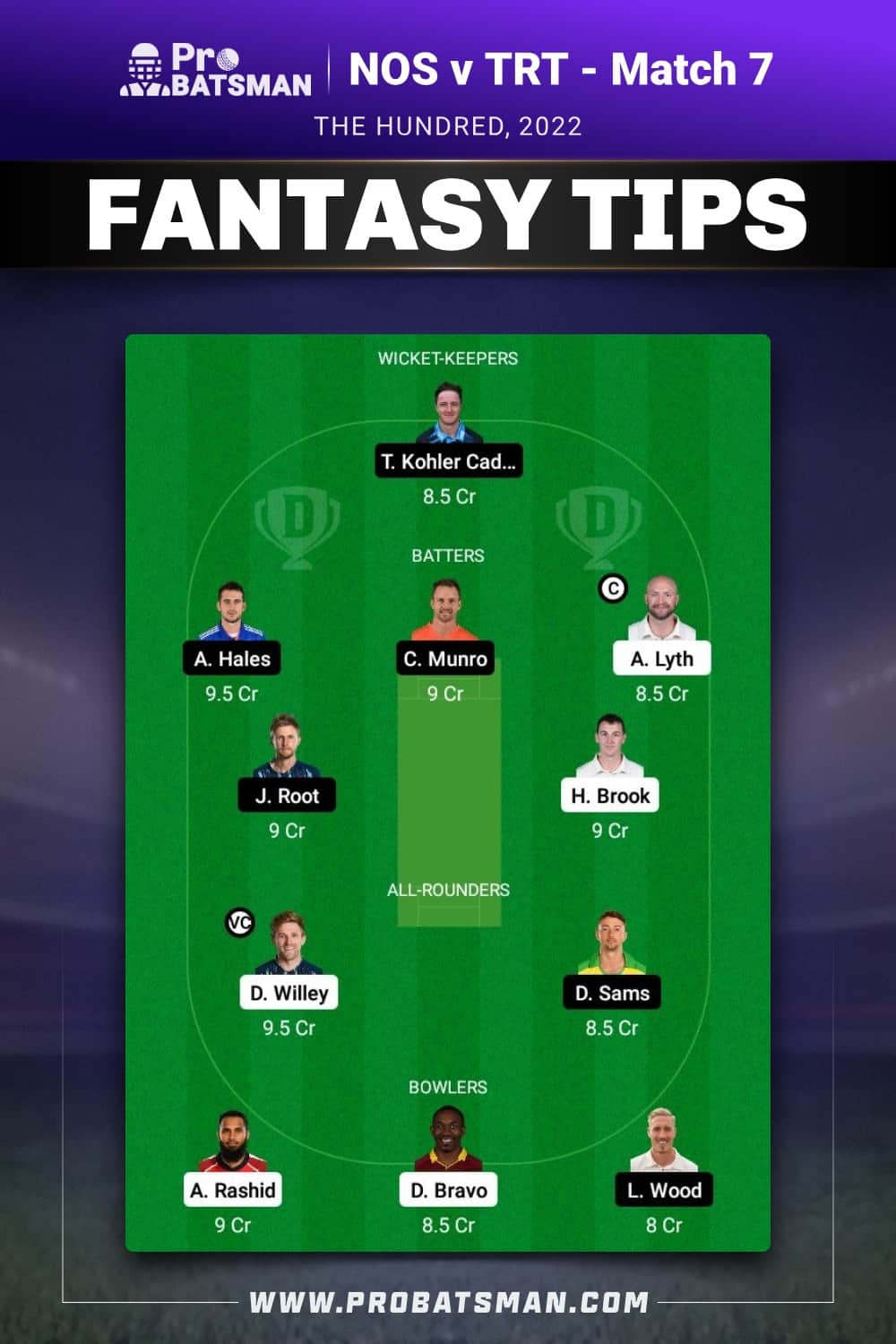 NOS vs TRT Dream11 Prediction - Fantasy Team 2