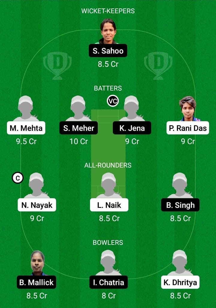 ODR-W vs ODY-W Dream11 Prediction ODR-W vs ODY-W Dream11 Prediction
