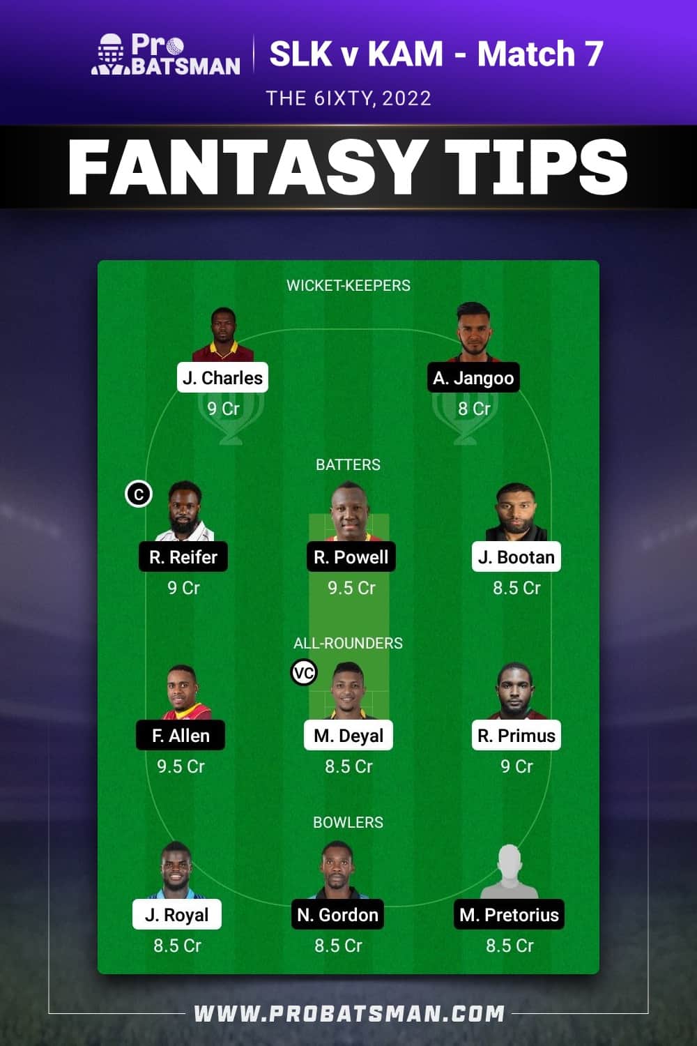 SLK vs JAM Dream11 Prediction - Fantasy Team 1