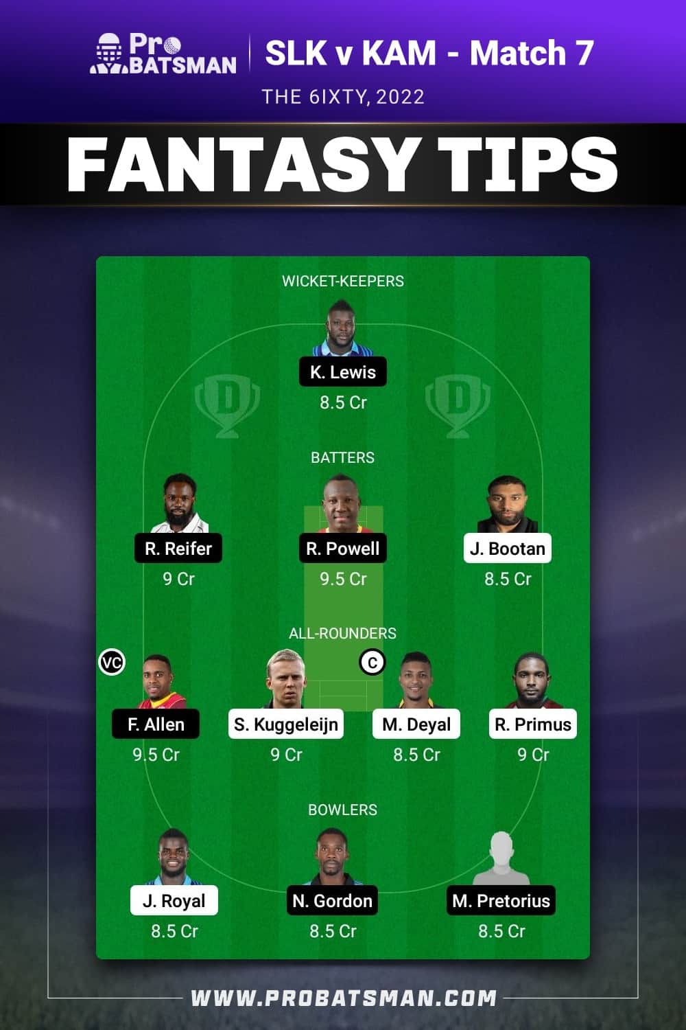 SLK vs JAM Dream11 Prediction - Fantasy Team 2