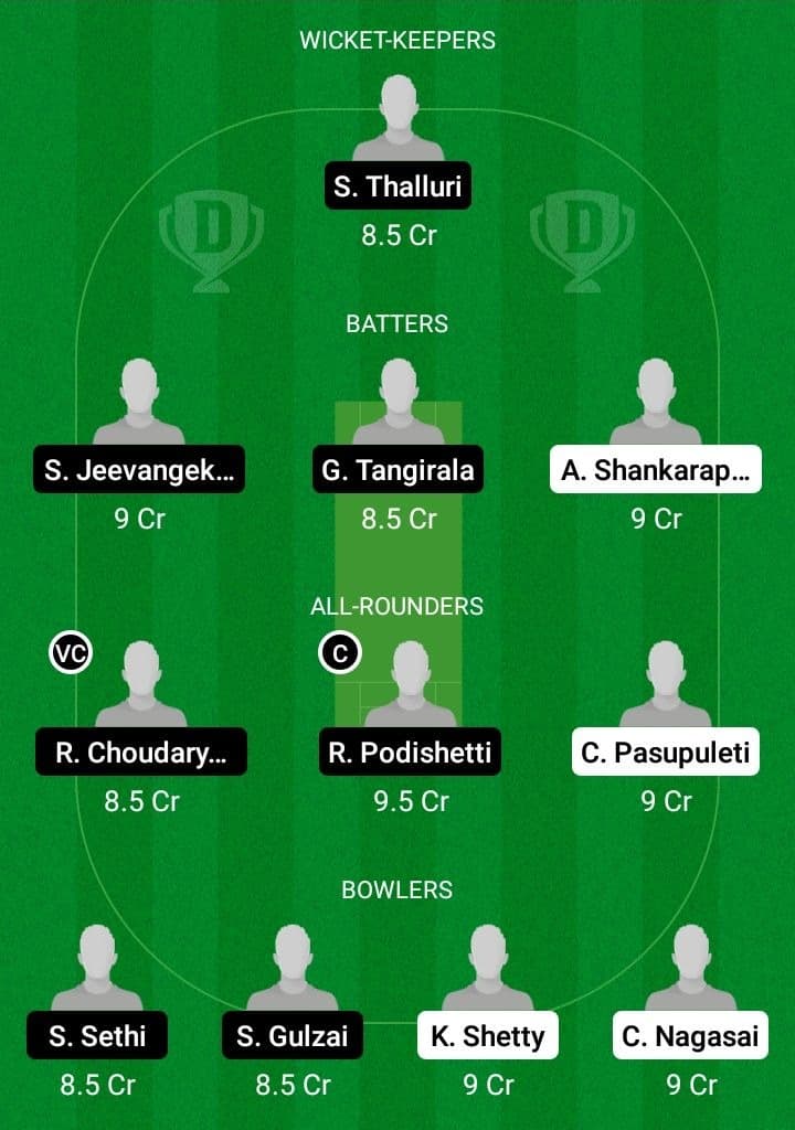 ICAB vs USCM Dream11 Fantasy Team Prediction