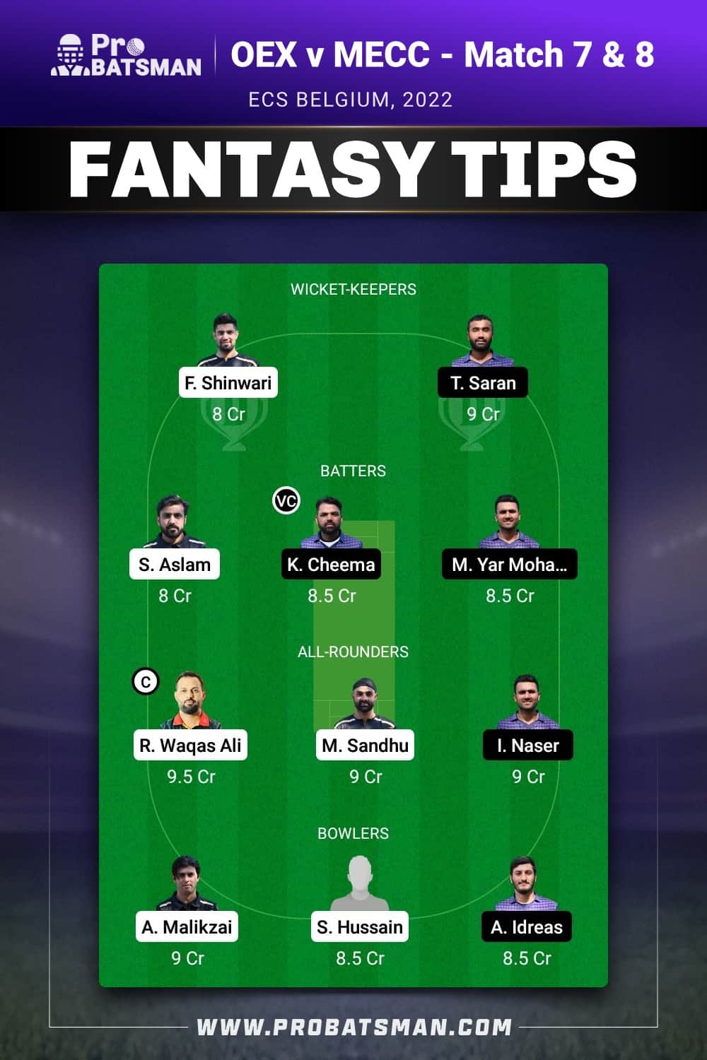 OEX vs MECC Dream11 Prediction - Fantasy Team 1