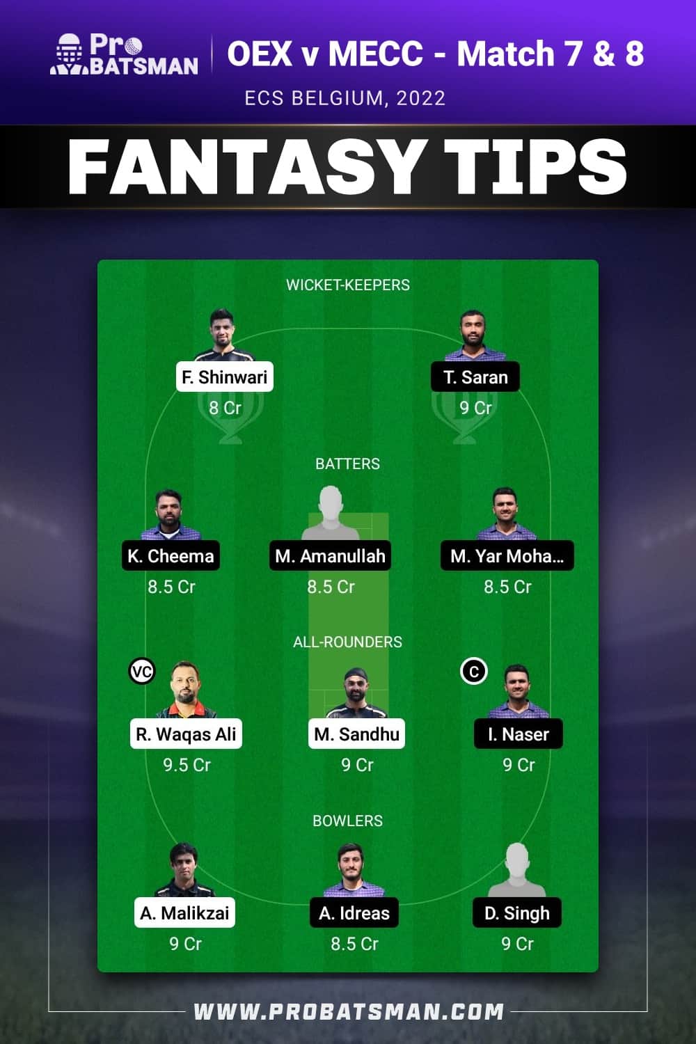 OEX vs MECC Dream11 Prediction - Fantasy Team 2