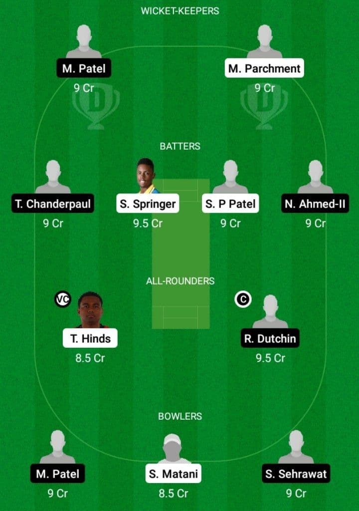 ATL vs OLG Dream11 Fantasy Team Prediction