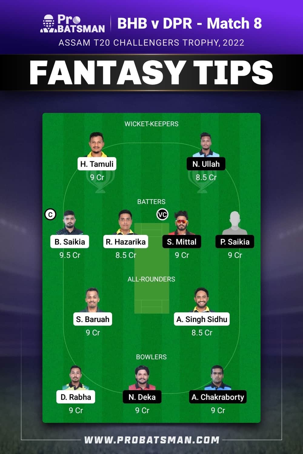 BHB vs DPR Dream11 Prediction - Fantasy Team 1