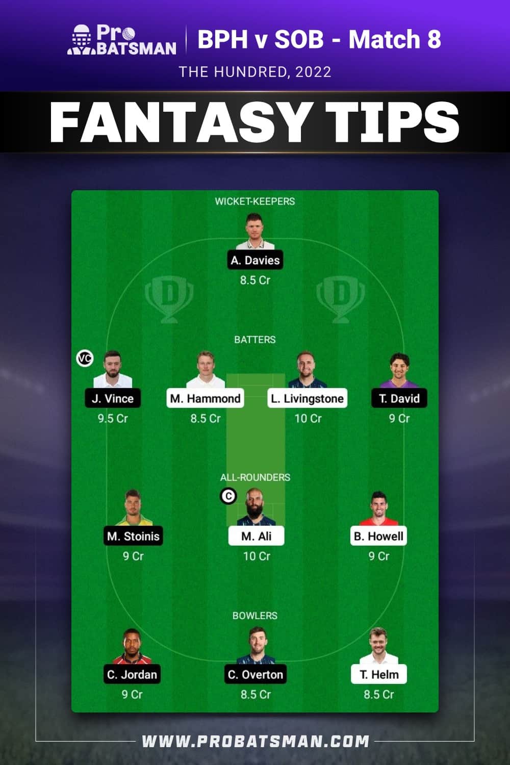 BPH vs SOB Dream11 Prediction - Fantasy Team 1