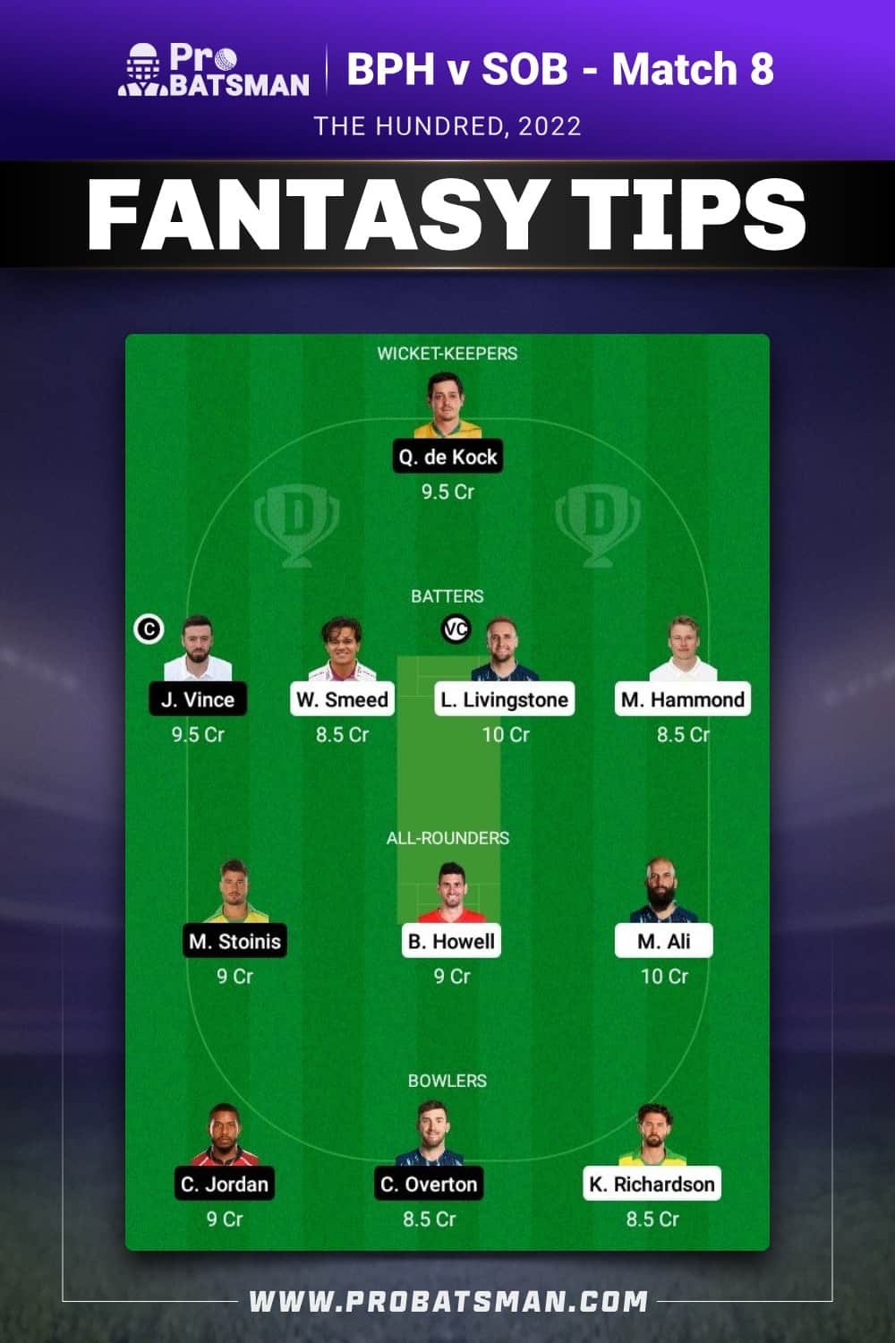 BPH vs SOB Dream11 Prediction - Fantasy Team 2