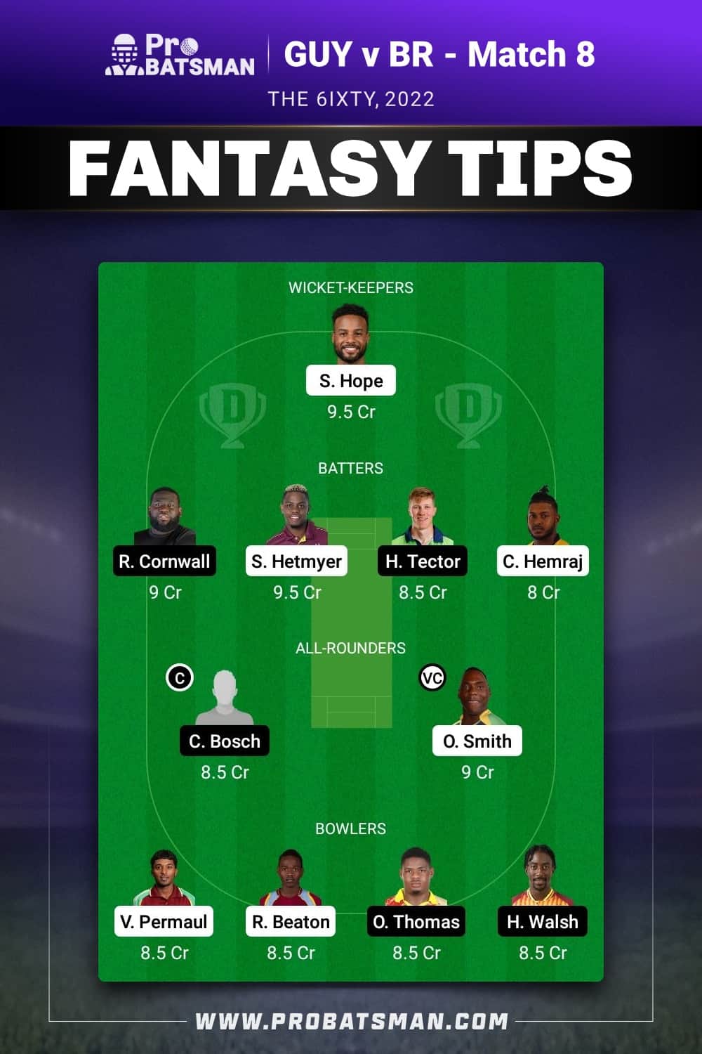 GUY vs BR Dream11 Prediction - Fantasy Team 2