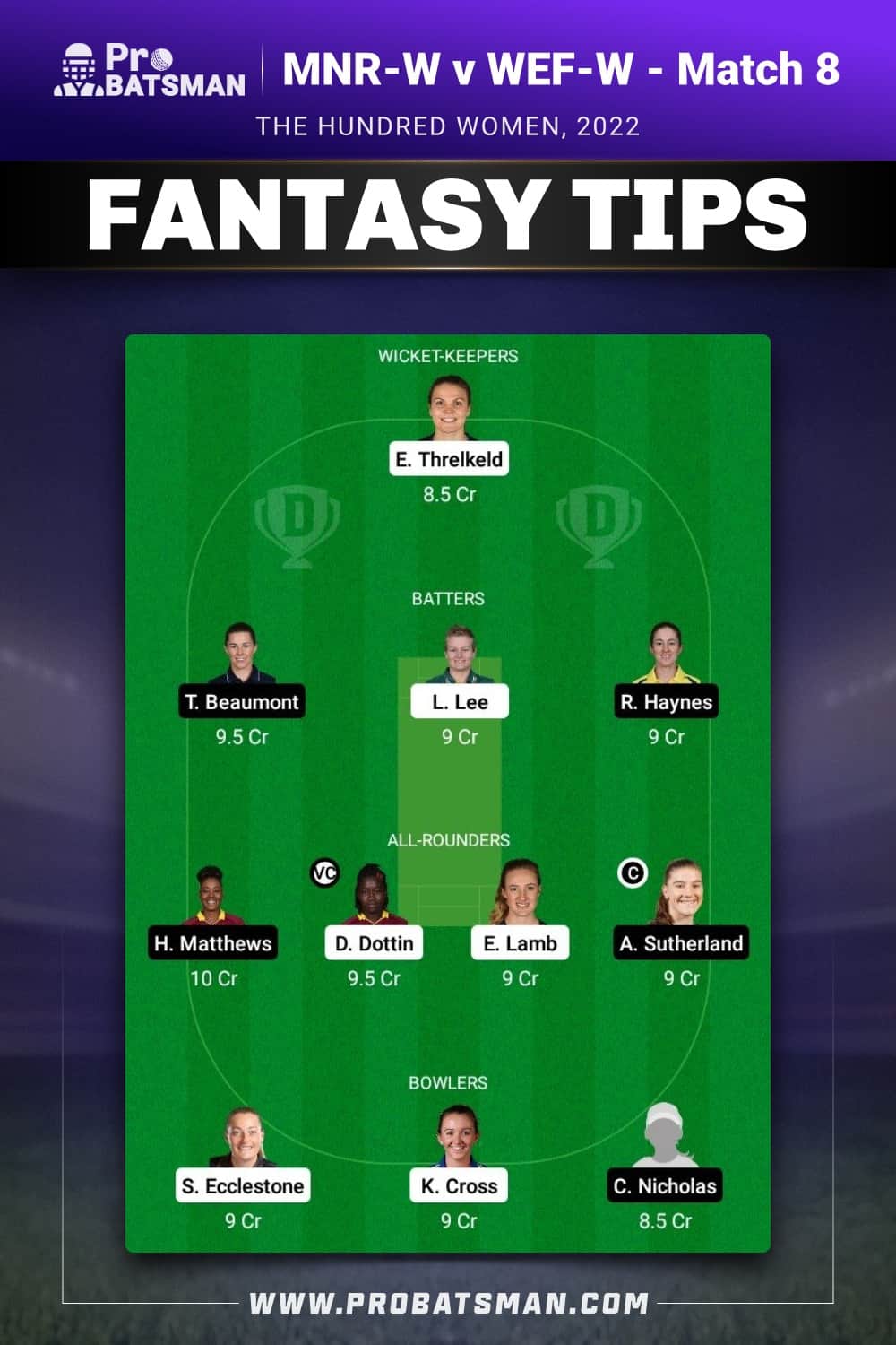 MNR-W vs WEF-W Dream11 Prediction - Fantasy Team 2