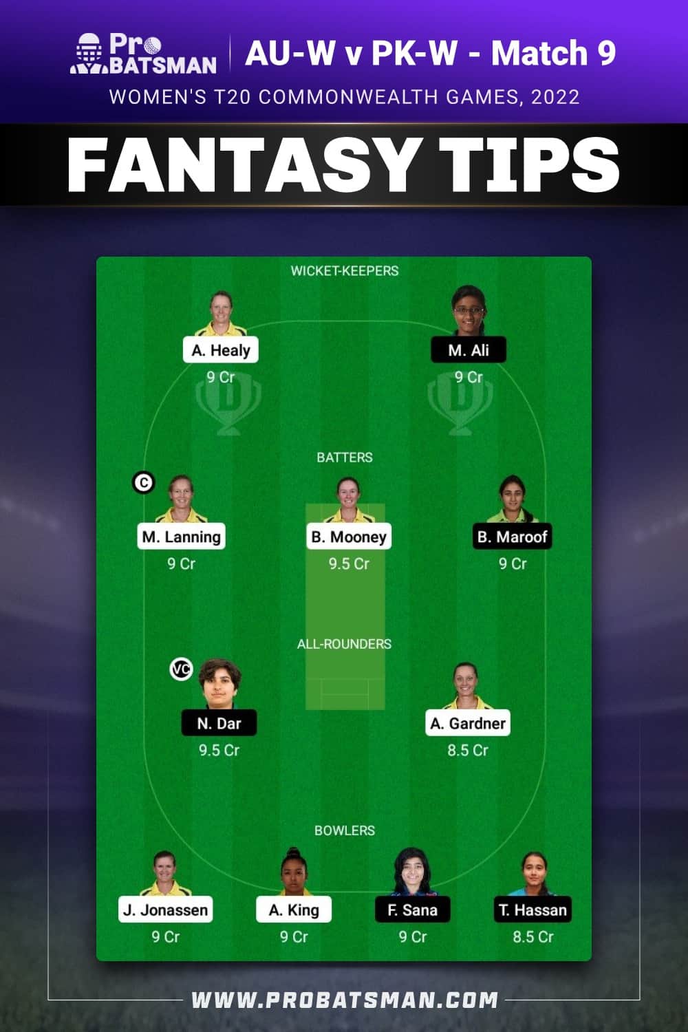 AU-W vs PK-W Dream11 Prediction - Fantasy Team 1