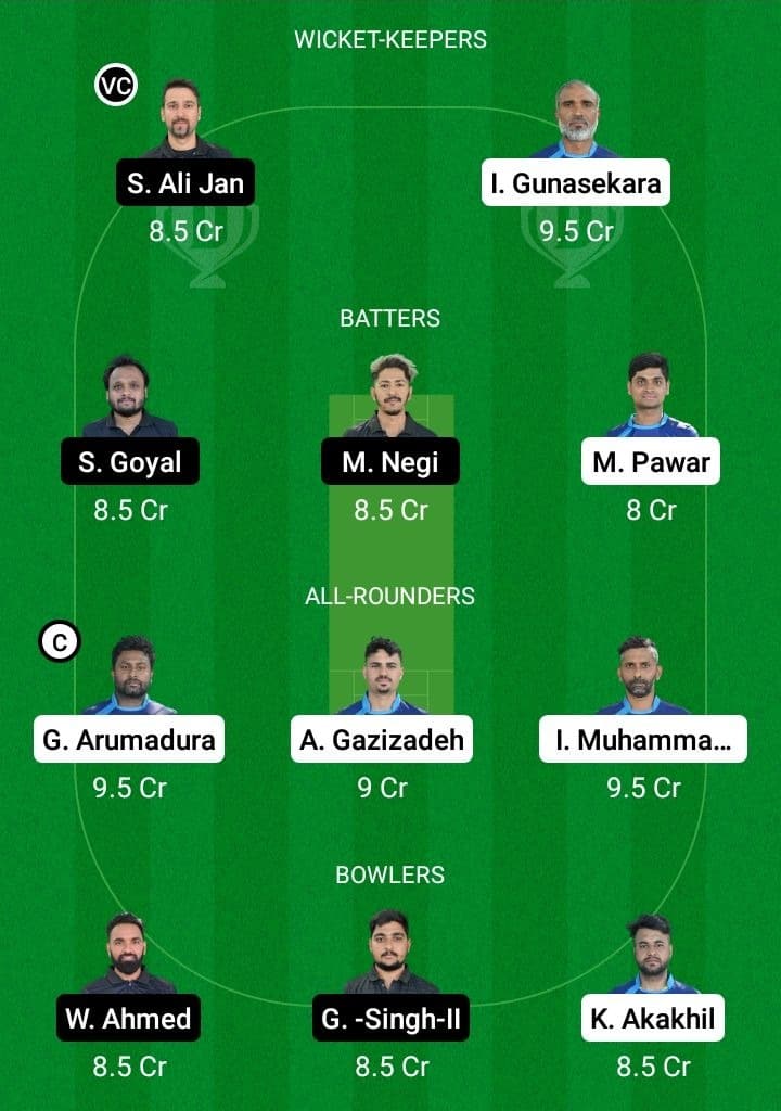 BB vs MU Dream11 Prediction BB vs MU Dream11 Prediction