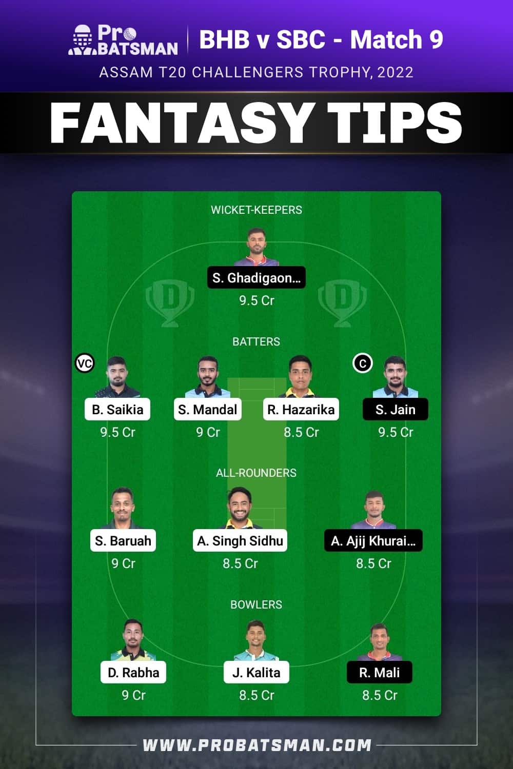 BHB vs SBC Dream11 Prediction - Fantasy Team 1