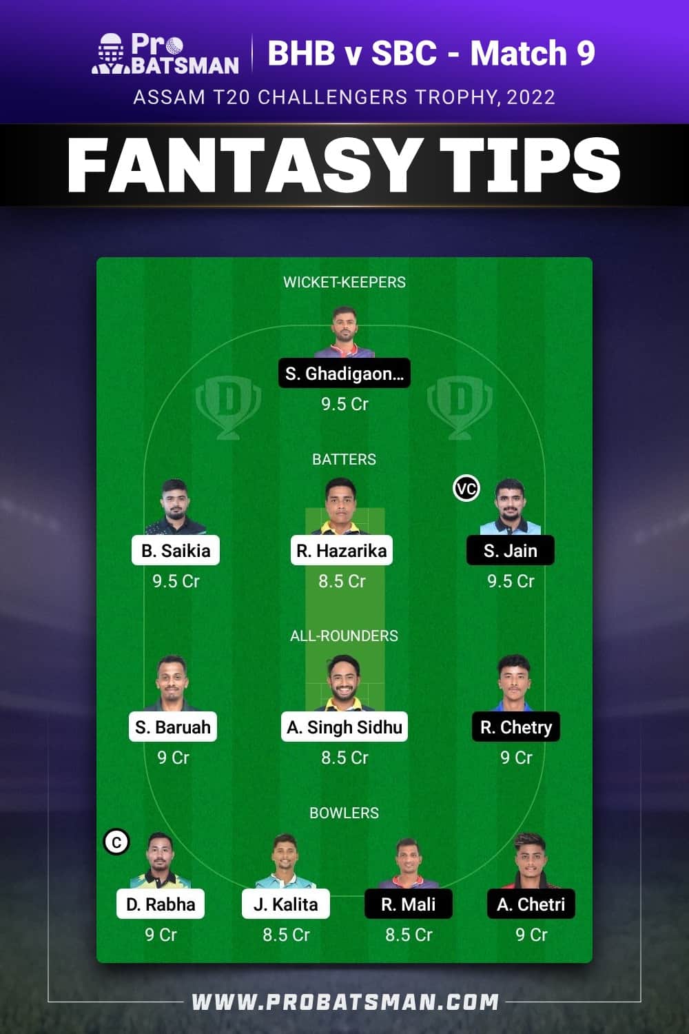 BHB vs SBC Dream11 Prediction - Fantasy Team 2