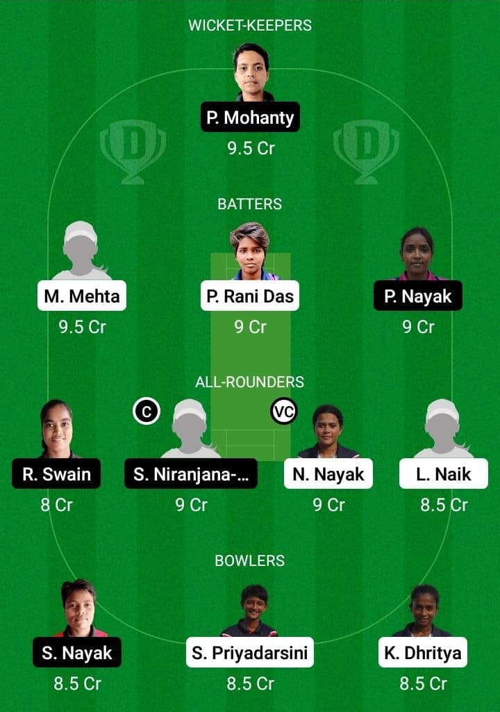 ODR-W vs ODP-W Dream11 Prediction