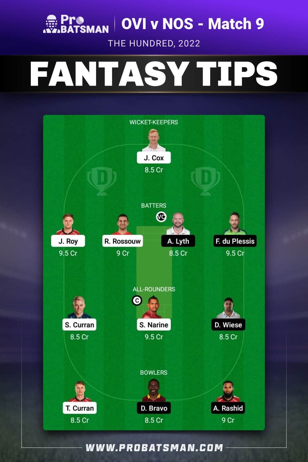 OVI vs NOS Dream11 Prediction - Fantasy Team 1 OVI vs NOS Dream11 Prediction - Fantasy Team 1