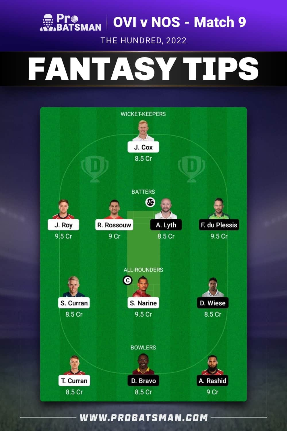 OVI vs NOS Dream11 Prediction - Fantasy Team 1