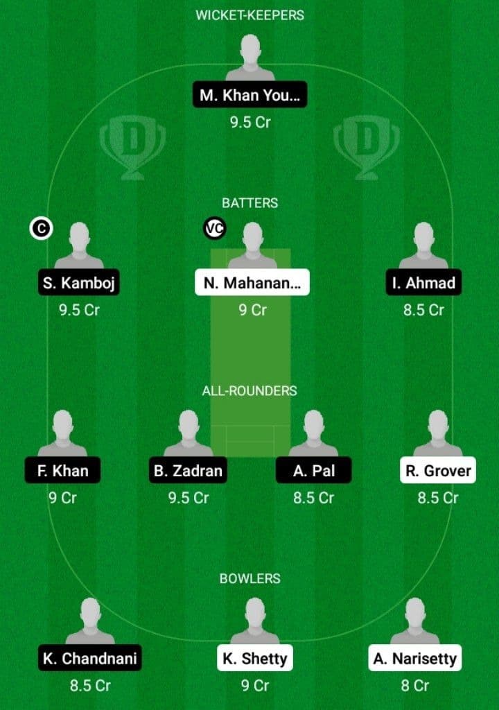 ICAB vs RCD Dream11 Prediction