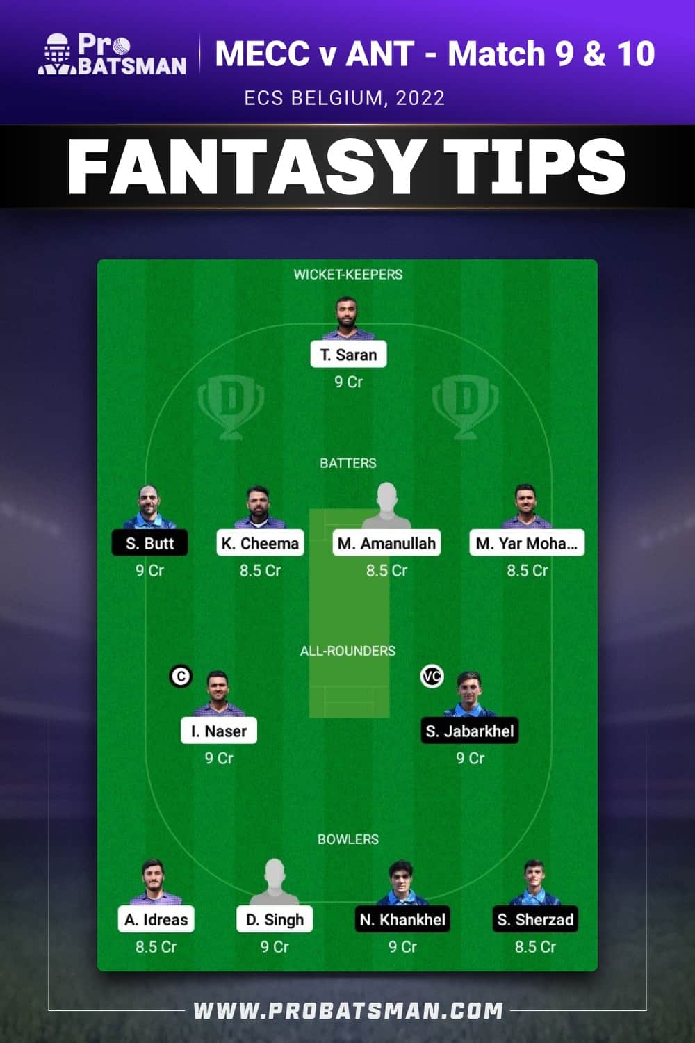 MECC vs ANT Dream11 Prediction - Fantasy Team 1 MECC vs ANT Dream11 Prediction - Fantasy Team 1