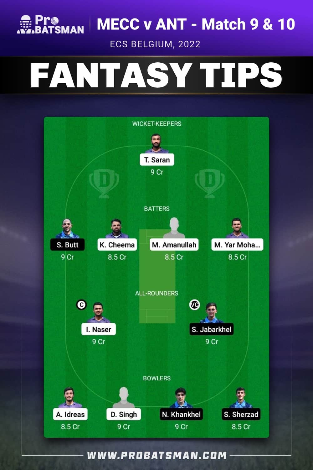 MECC vs ANT Dream11 Prediction - Fantasy Team 1