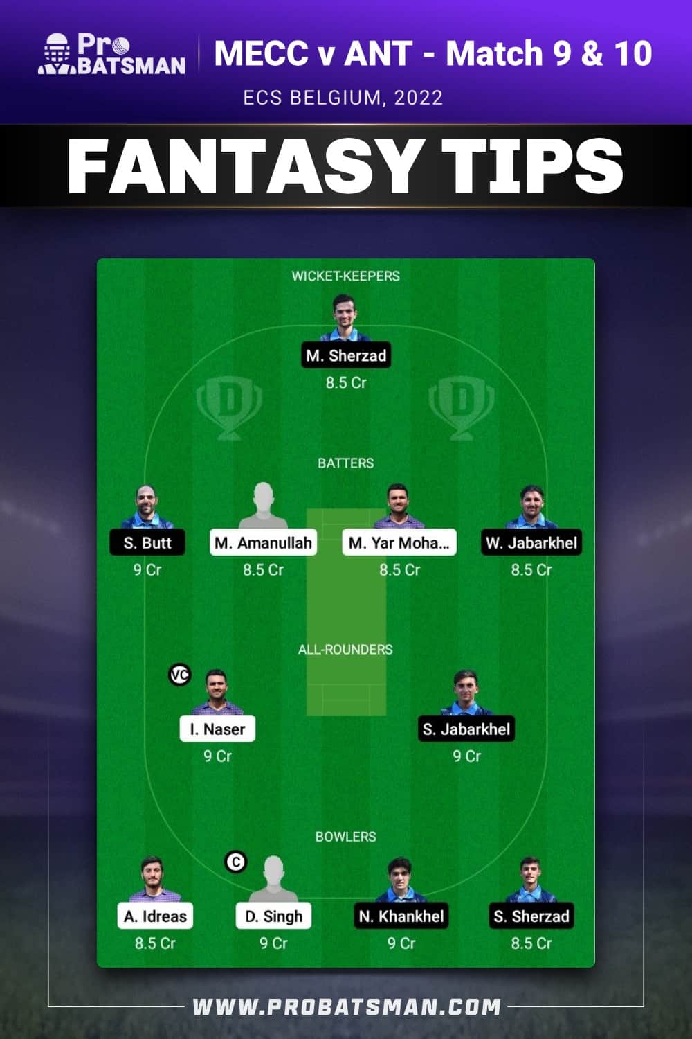 MECC vs ANT Dream11 Prediction - Fantasy Team 2 MECC vs ANT Dream11 Prediction - Fantasy Team 2