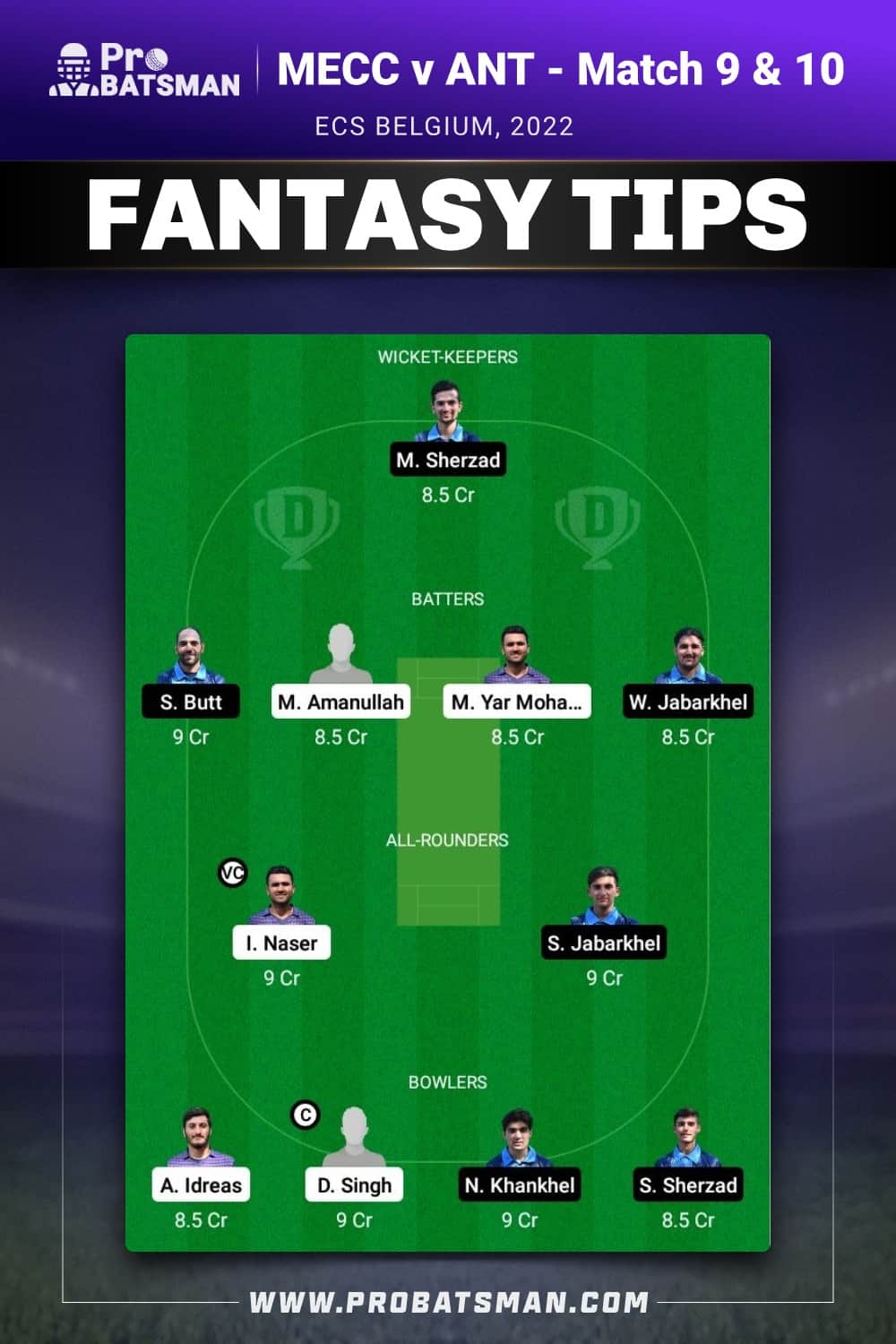 MECC vs ANT Dream11 Prediction - Fantasy Team 2