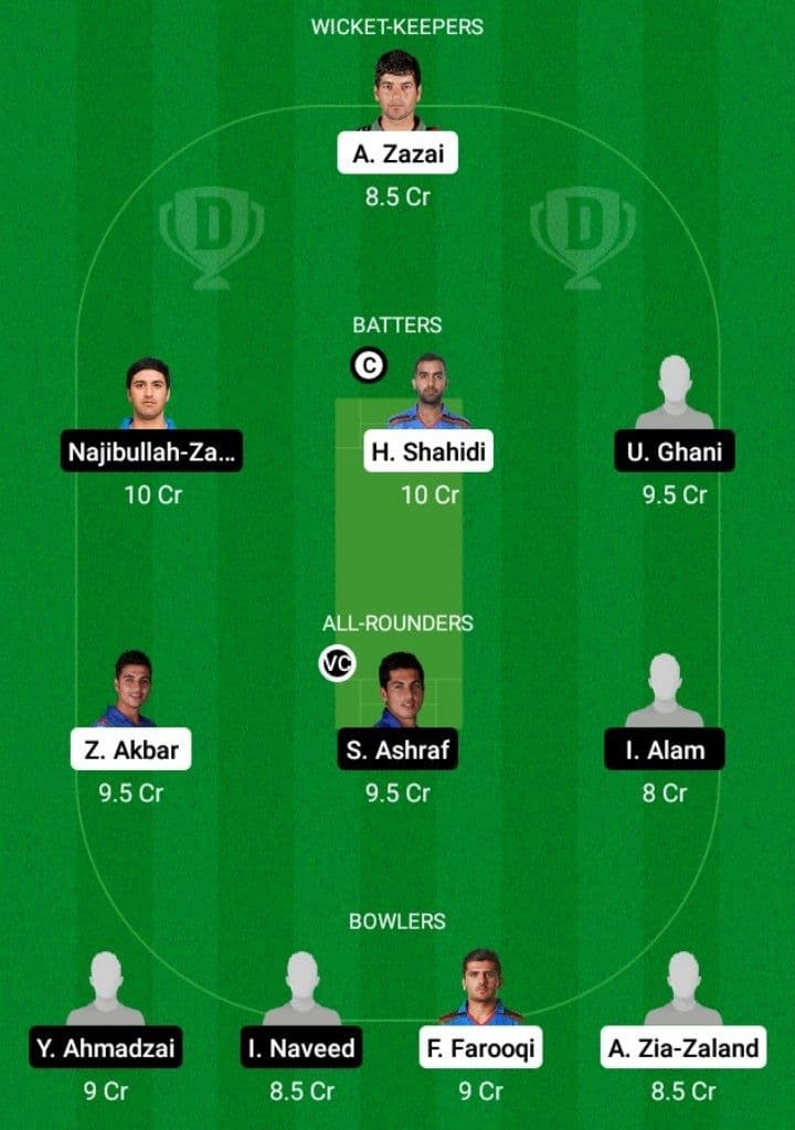 BOS vs SG Dream11 Fantasy Team Prediction