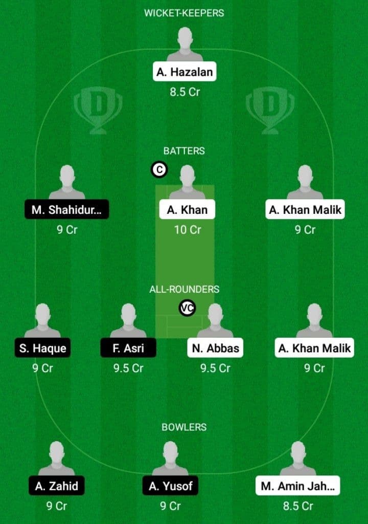 GS vs BDT Dream11 Prediction