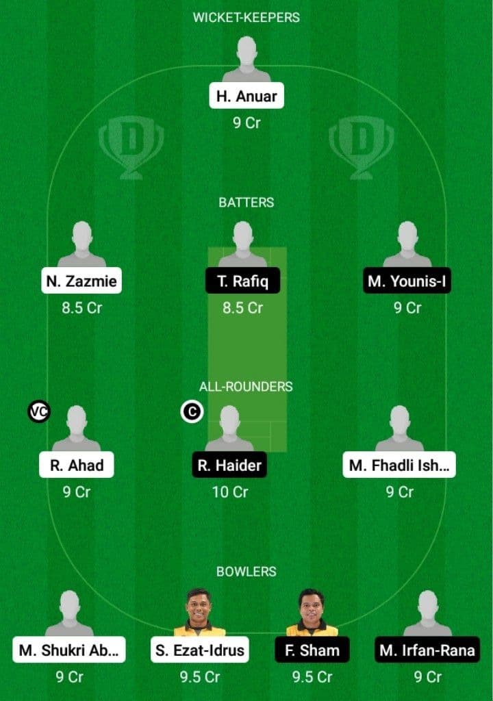 MAF vs PAE Dream11 Prediction