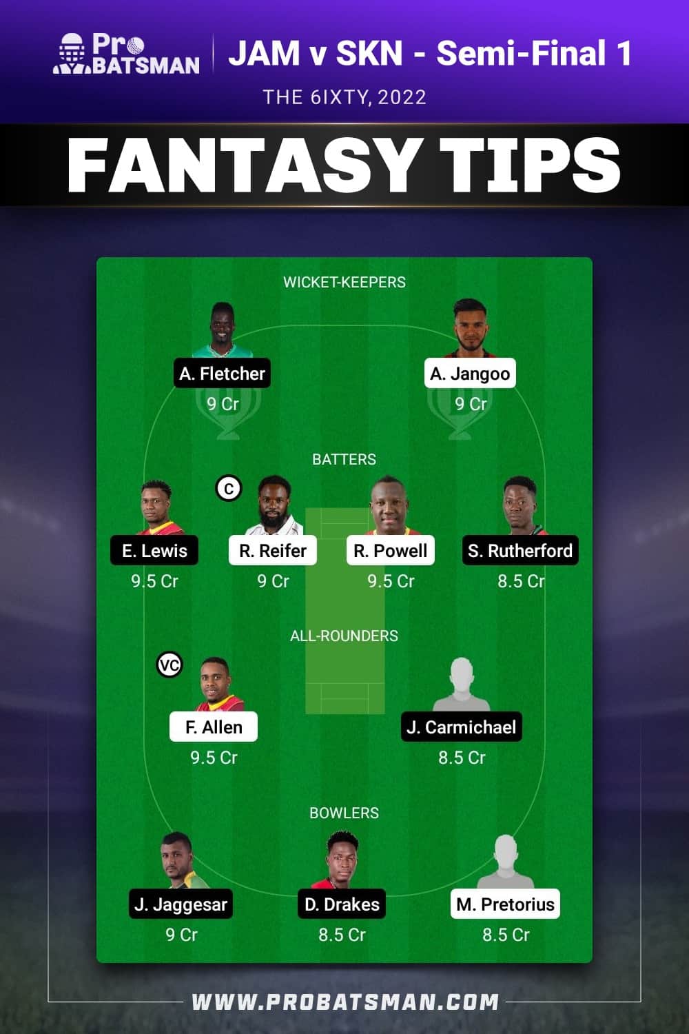 JAM vs SKN Dream11 Prediction - Fantasy Team 1