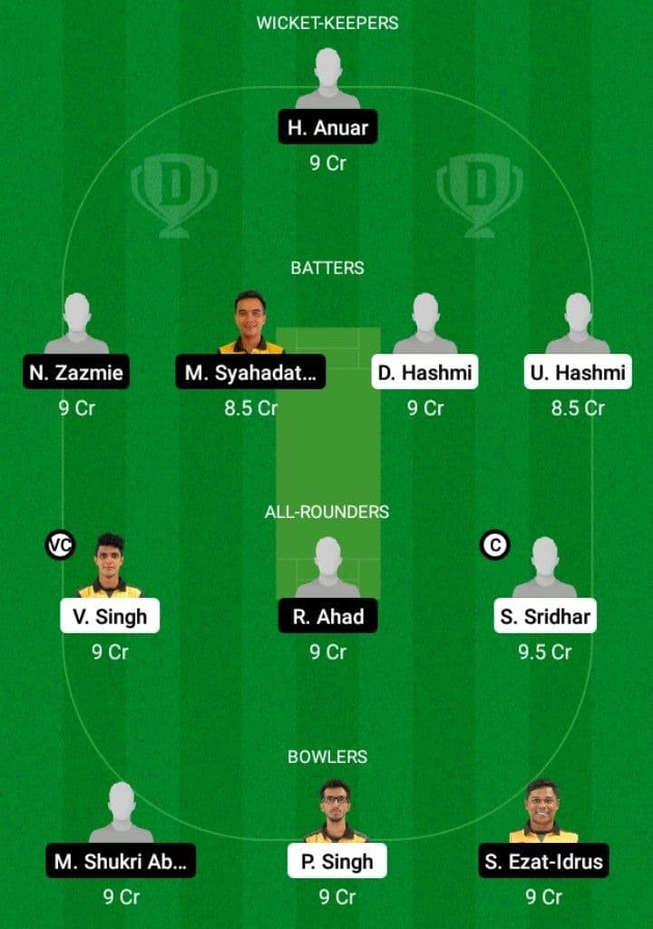 APU vs MAF Dream11 Prediction