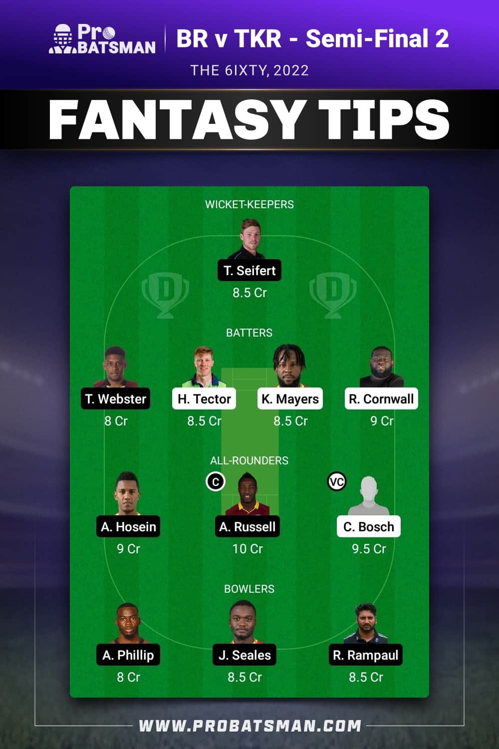 BR vs TKR Dream11 Prediction - Fantasy Team 1