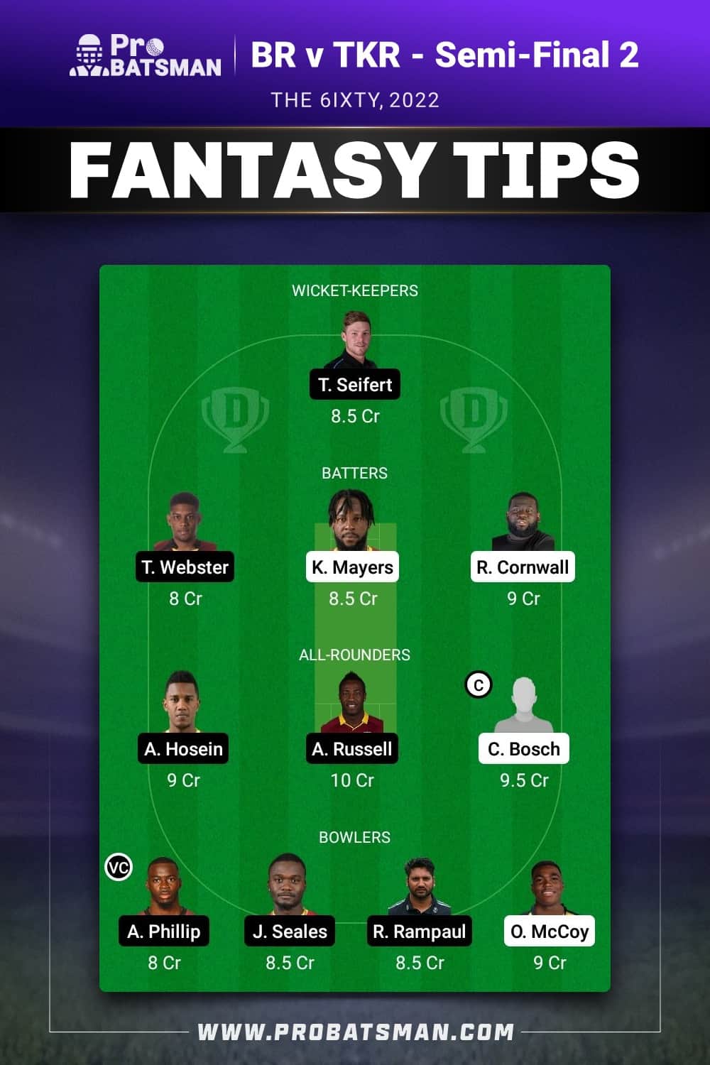 BR vs TKR Dream11 Prediction - Fantasy Team 2