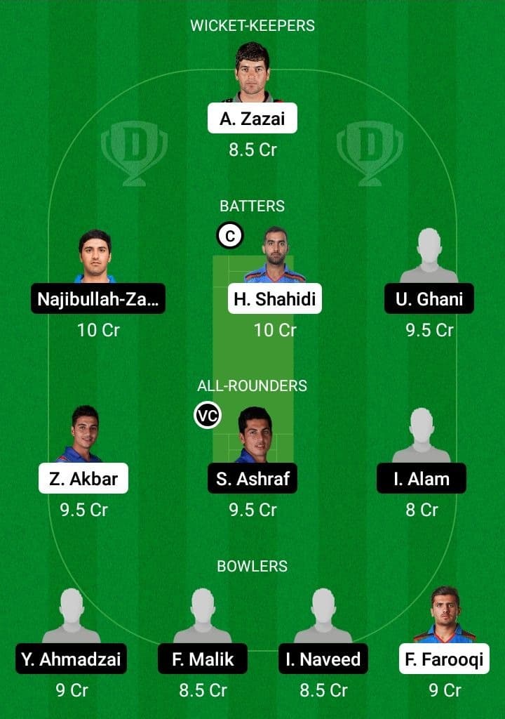 BOS vs SG Dream11 Prediction