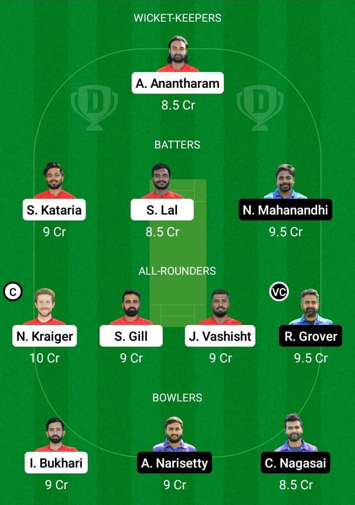 BER vs ICAB Dream11 Prediction