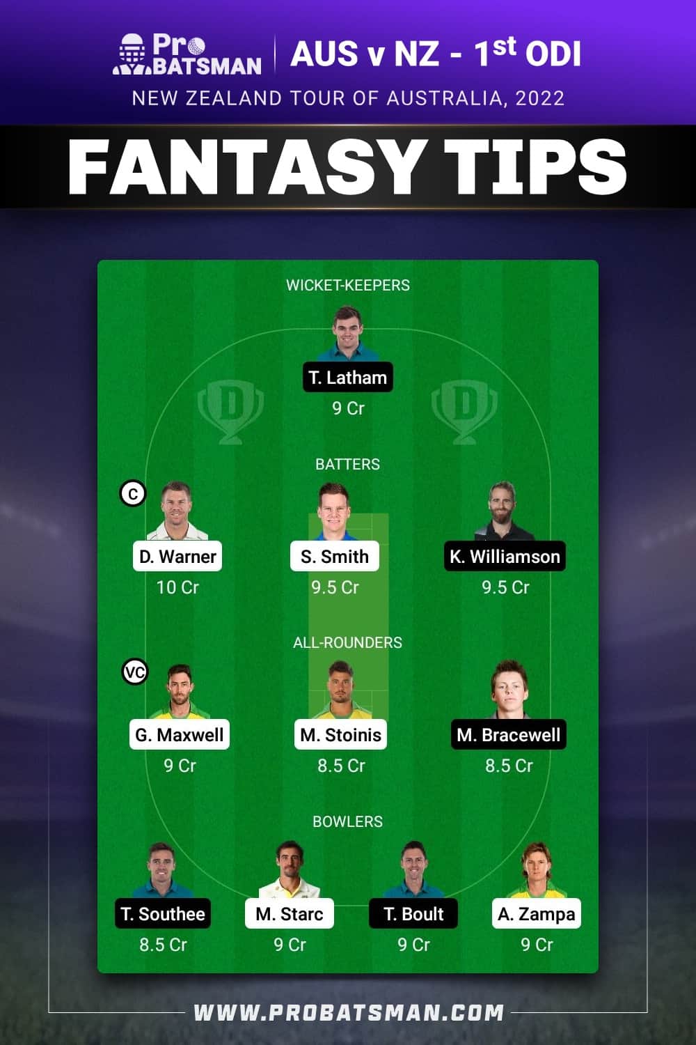 AUS vs NZ Dream11 Prediction - Fantasy Team 1