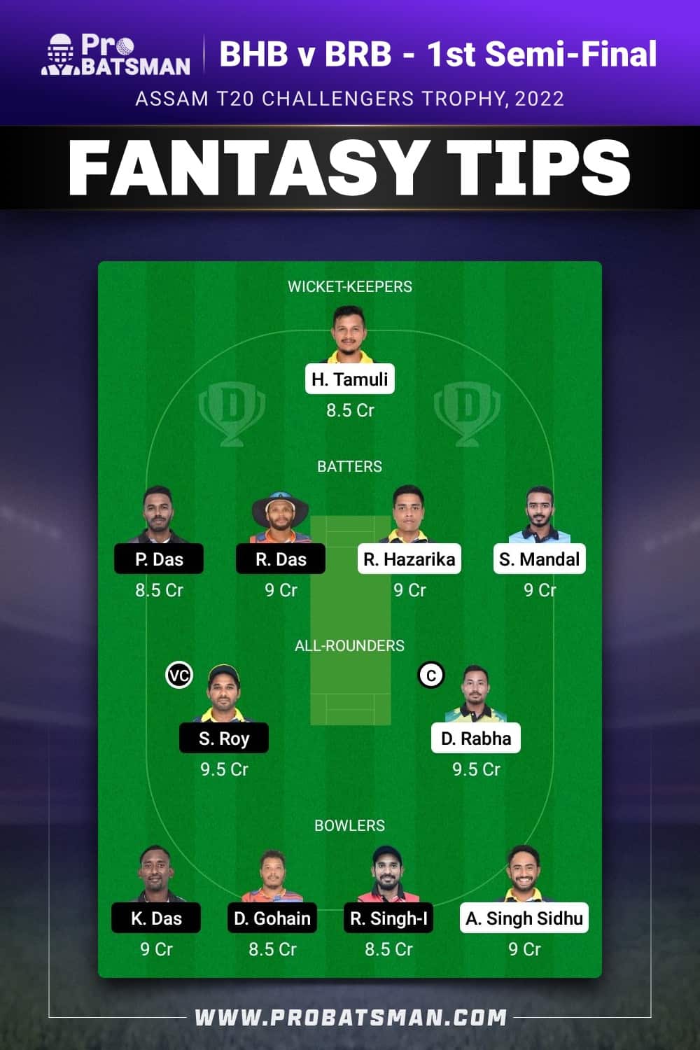 BHB vs BRB Dream11 Prediction – Fantasy Team 1