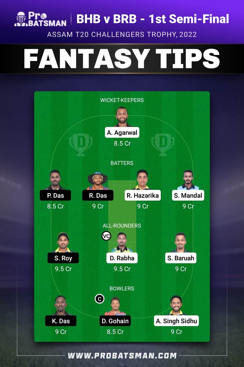 BHB vs BRB Dream11 Prediction – Fantasy Team 2