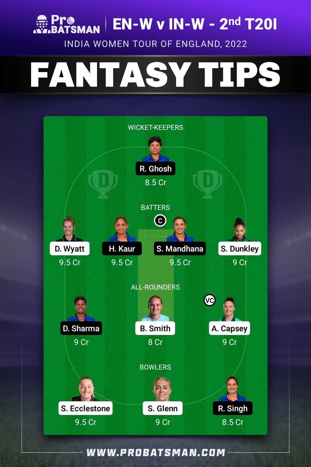 EN-W vs IN-W Dream11 Prediction - Fantasy Team 1 EN-W vs IN-W Dream11 Prediction - Fantasy Team 1