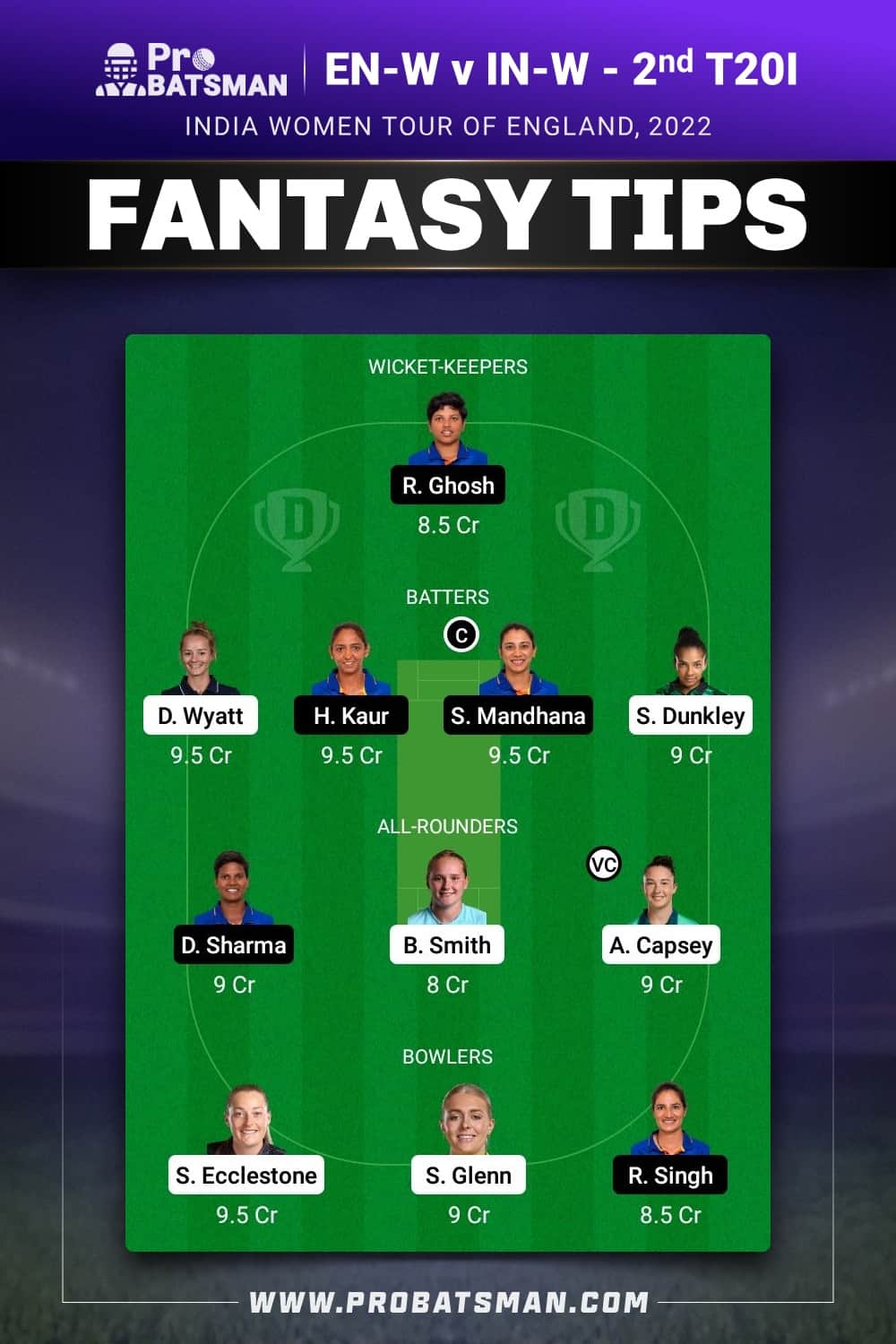 EN-W vs IN-W Dream11 Prediction - Fantasy Team 1