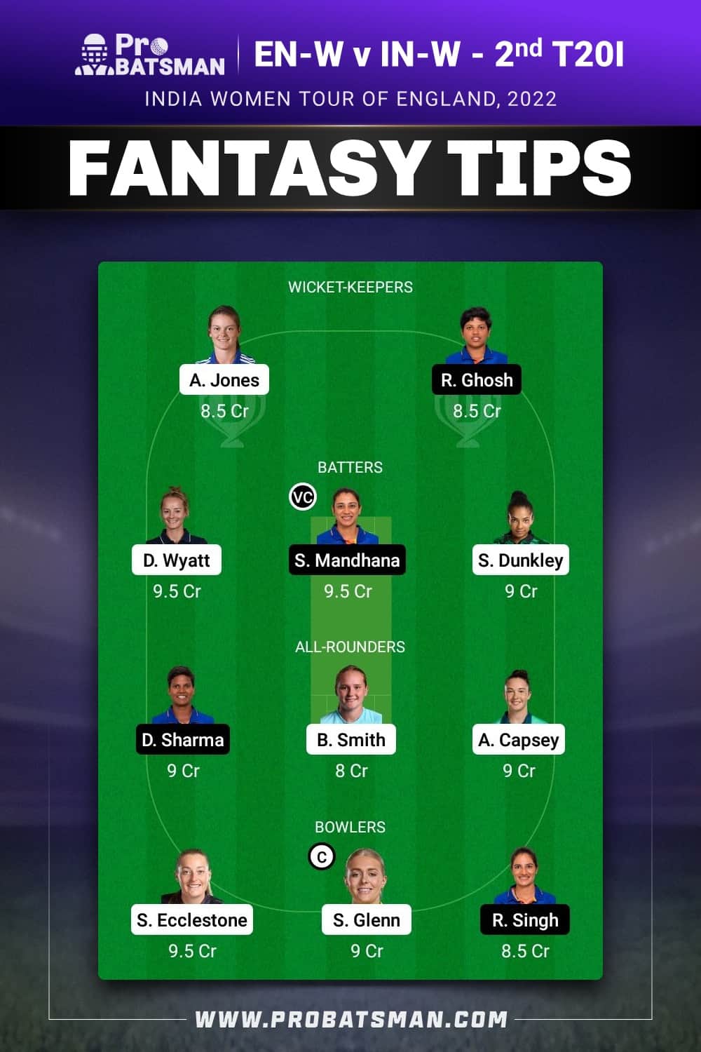 EN-W vs IN-W Dream11 Prediction - Fantasy Team 2 EN-W vs IN-W Dream11 Prediction - Fantasy Team 2