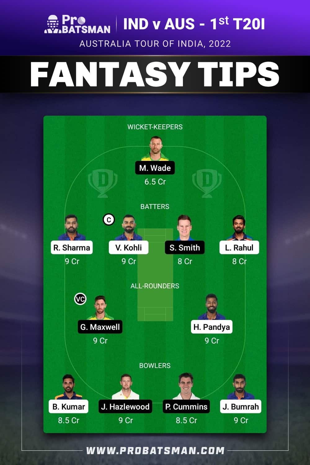 IND vs AUS Dream11 Prediction - Fantasy Team 1