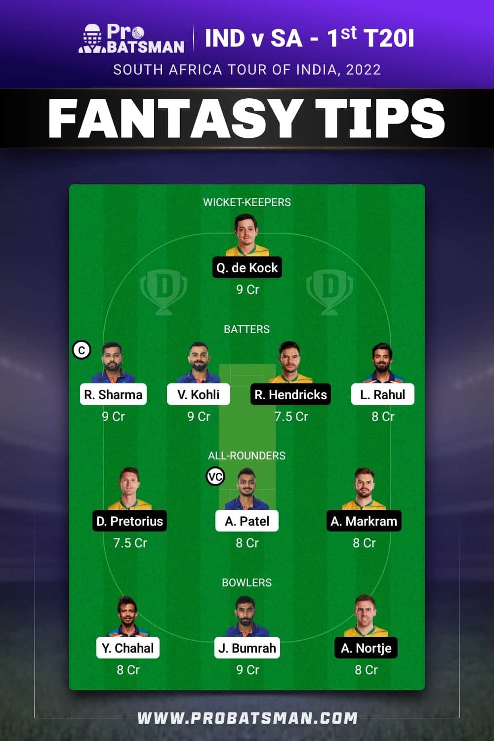 IND vs SA Dream11 Prediction - Fantasy Team 2