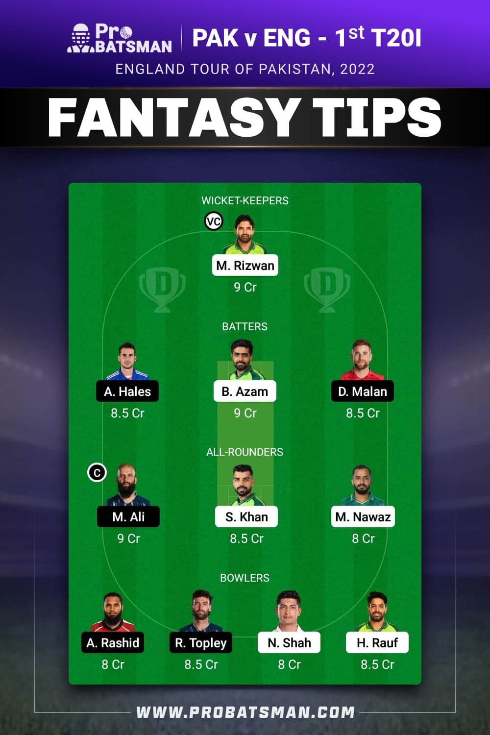 PAK vs ENG Dream11 Prediction - Fantasy Team 1