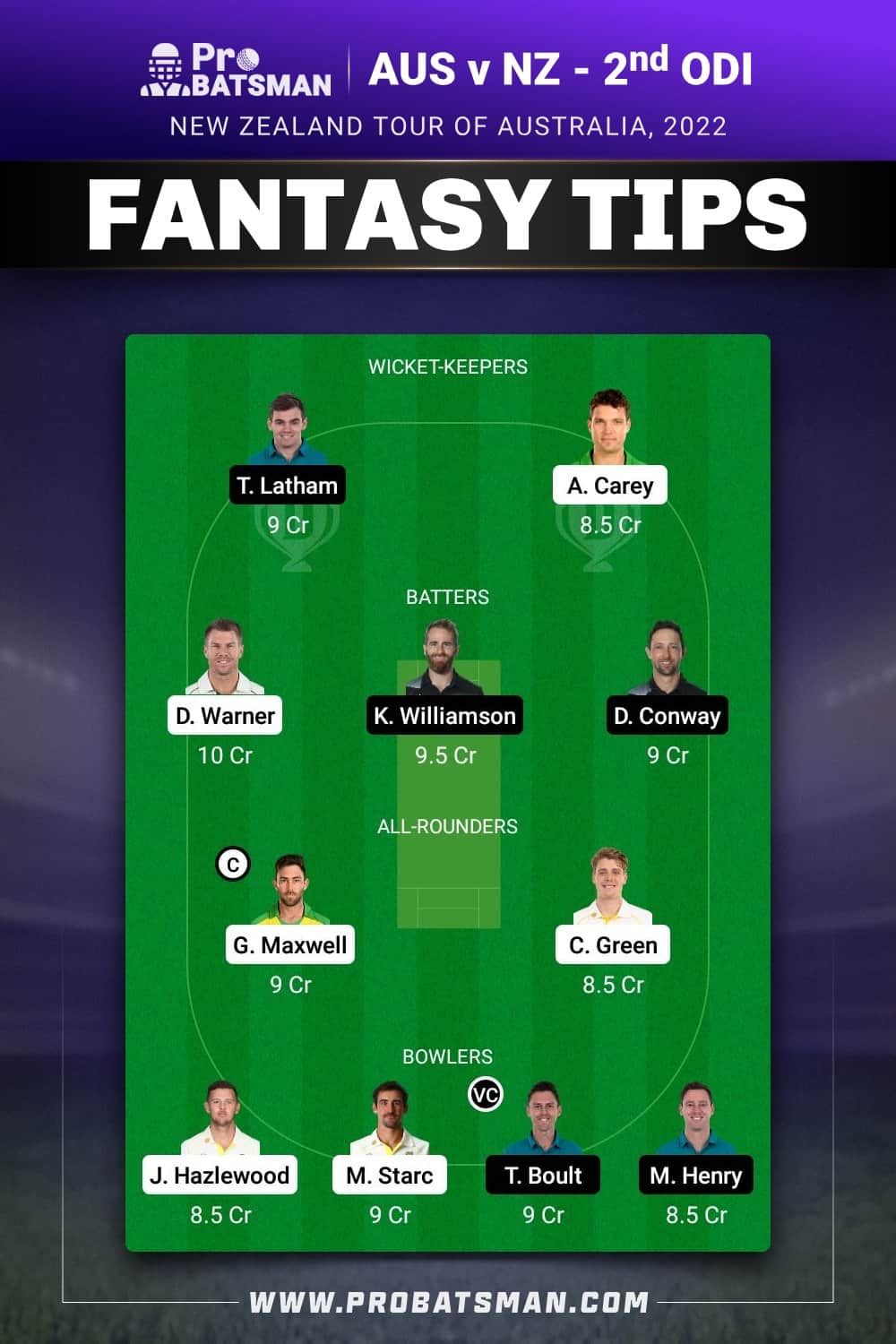 AUS vs NZ Dream11 Prediction - Fantasy Team 1 AUS vs NZ Dream11 Prediction - Fantasy Team 1