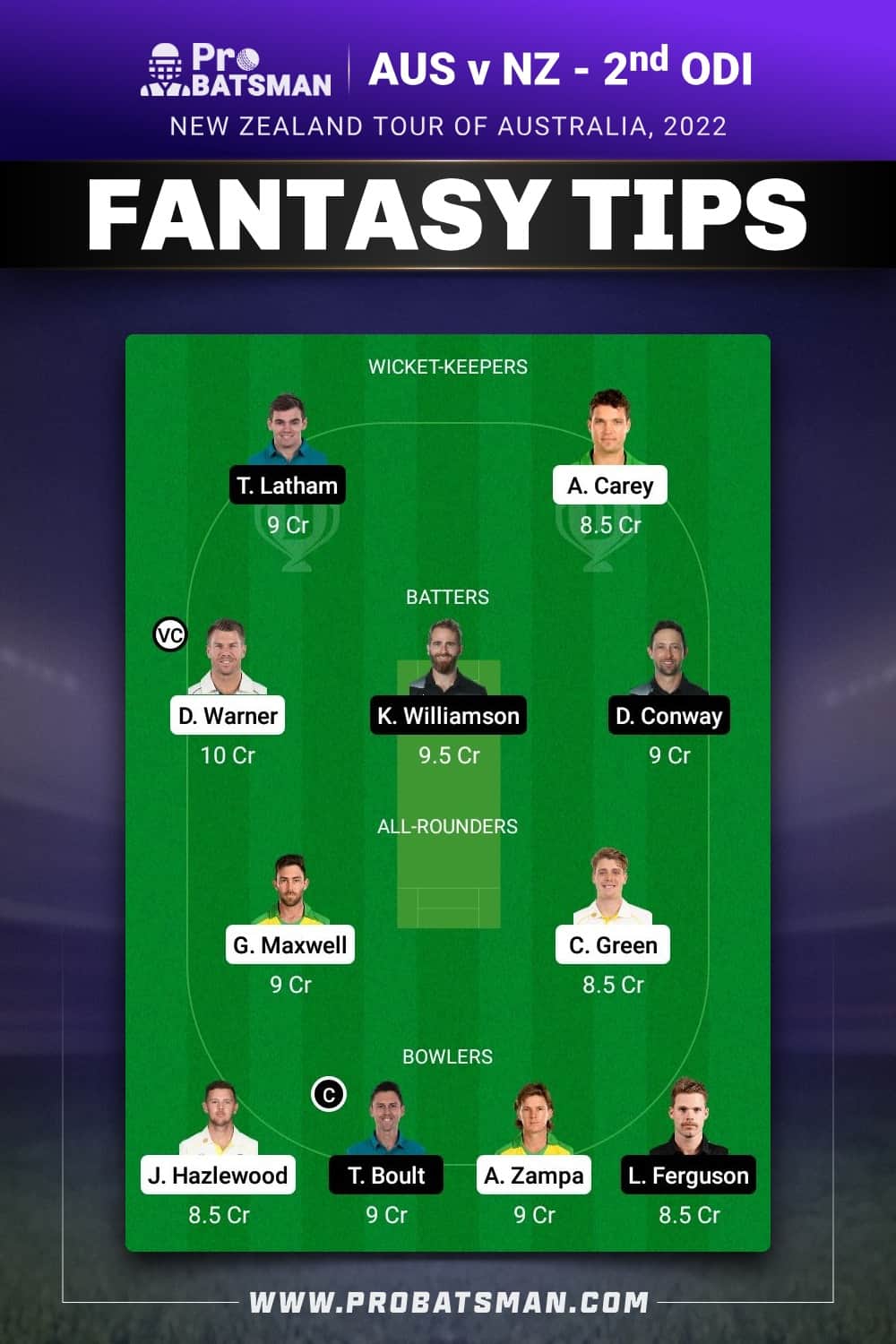 AUS vs NZ Dream11 Prediction - Fantasy Team 2