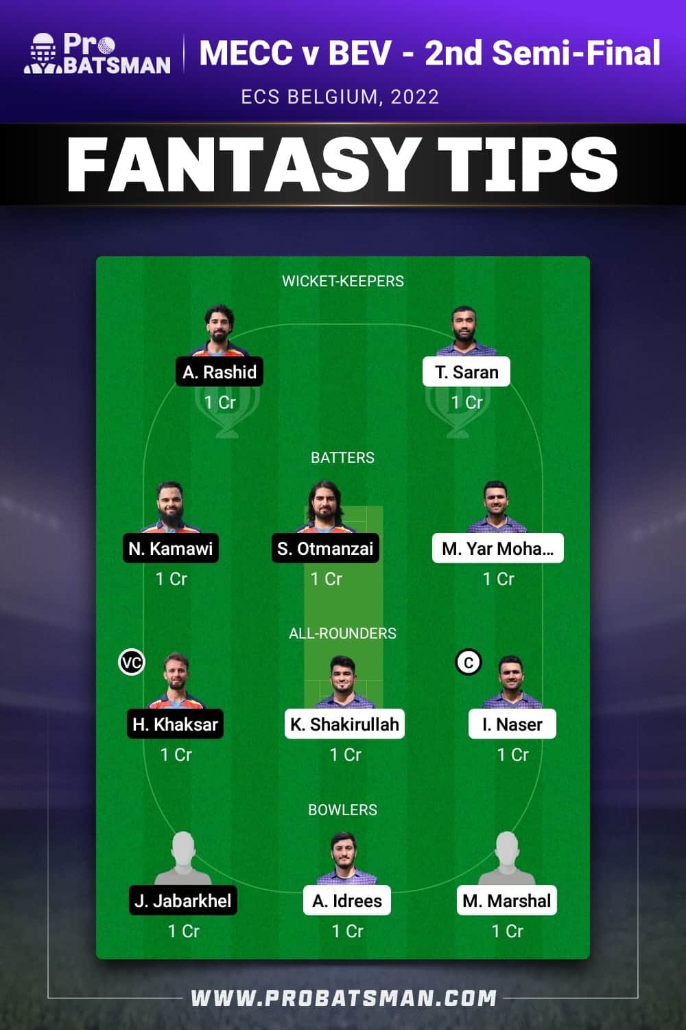 MECC vs BEV Dream11 Prediction - Fantasy Team 1 MECC vs BEV Dream11 Prediction - Fantasy Team 1